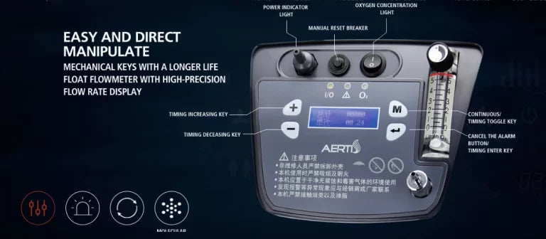 جهاز تركيز الأكسجين Aerti سعة 5 لتر