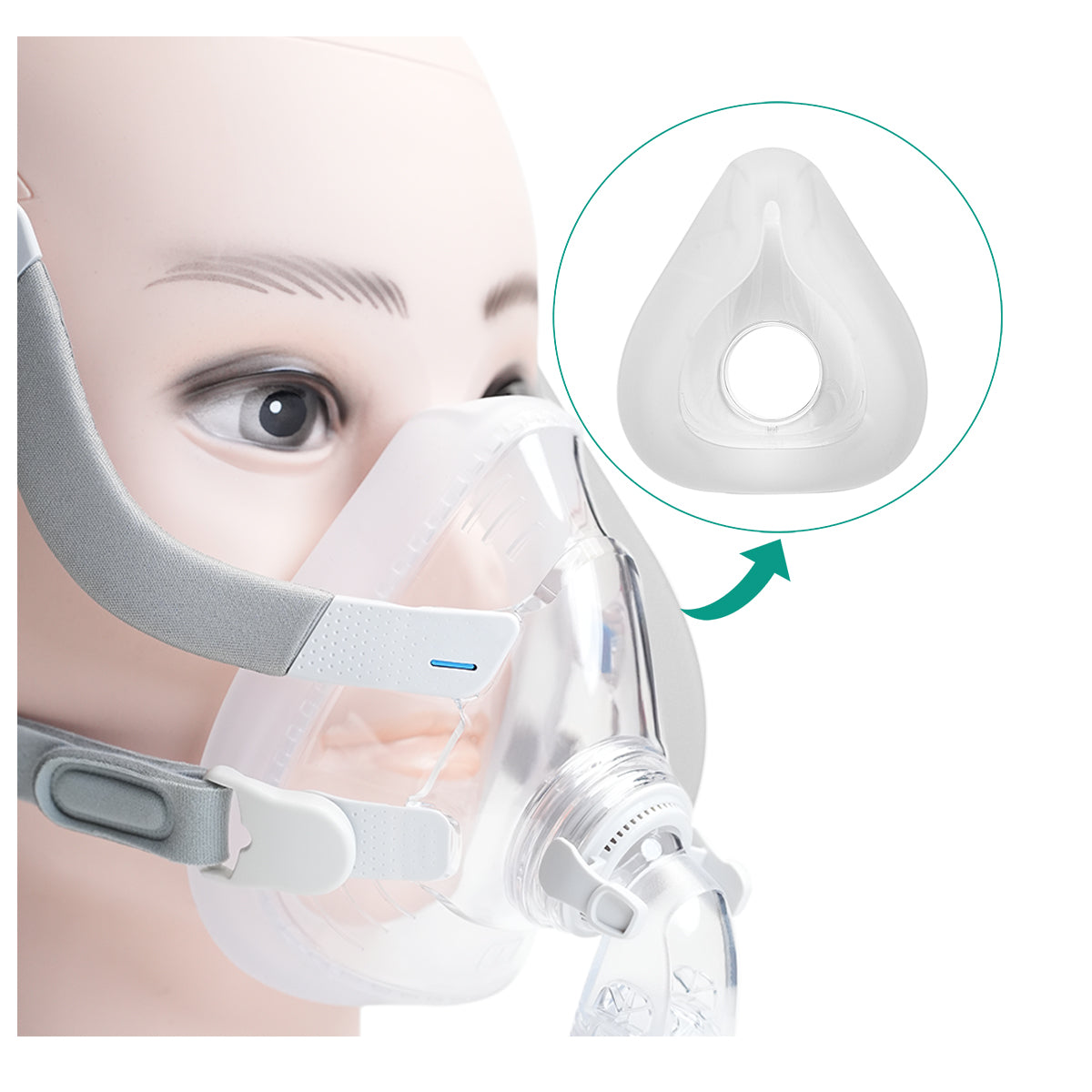 وسائد قناع الأنف