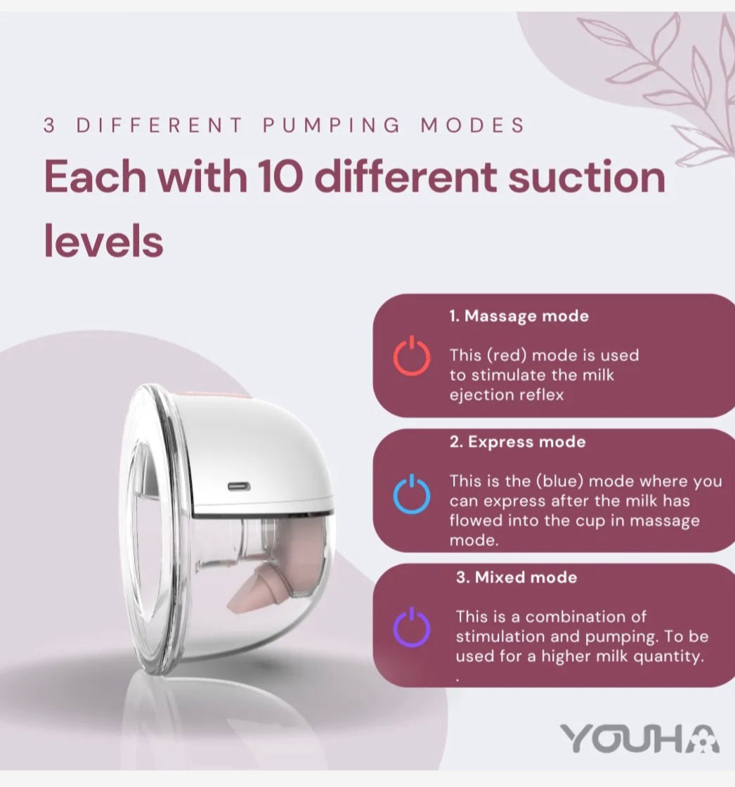 YOUHA The INS GEN2 مضخة الثدي القابلة للأرتداء
