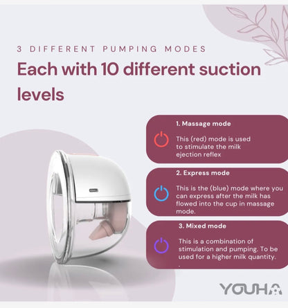 YOUHA The INS GEN2 مضخة الثدي القابلة للأرتداء